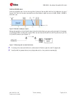 Preview for 24 page of u-blox NEO-M8L Hardware Integration Manual