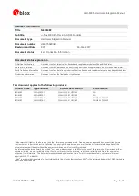 Preview for 2 page of u-blox NEO-M8P-2 Hardware Integration Manual