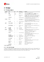 Preview for 10 page of u-blox NEO-M8P-2 Hardware Integration Manual