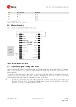 Preview for 11 page of u-blox NEO-M8P-2 Hardware Integration Manual