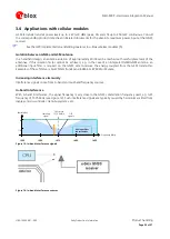 Preview for 22 page of u-blox NEO-M8P-2 Hardware Integration Manual