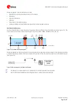 Preview for 23 page of u-blox NEO-M8P-2 Hardware Integration Manual