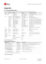 Preview for 24 page of u-blox NEO-M8P-2 Hardware Integration Manual