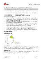 Предварительный просмотр 17 страницы u-blox NEO-M9N Integration Manual