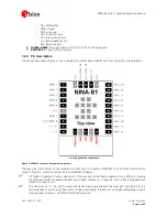 Preview for 7 page of u-blox NINA-B111 System Integration Manual