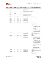 Preview for 9 page of u-blox NINA-B111 System Integration Manual