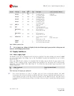 Preview for 10 page of u-blox NINA-B111 System Integration Manual