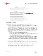 Preview for 29 page of u-blox NINA-B111 System Integration Manual