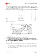 Preview for 39 page of u-blox NINA-B111 System Integration Manual