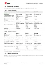 Preview for 9 page of u-blox NINA-B4 Series System Integration Manual