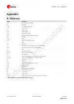 Предварительный просмотр 34 страницы u-blox ODIN-W2 Series Datasheet