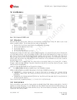 Предварительный просмотр 6 страницы u-blox ODIN-W260 System Integration Manual