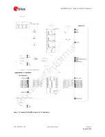 Предварительный просмотр 19 страницы u-blox ODIN-W260 System Integration Manual