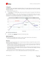 Preview for 15 page of u-blox SAM-M8Q Integration Manual