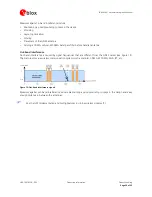 Preview for 20 page of u-blox SAM-M8Q Integration Manual