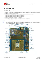 Preview for 4 page of u-blox SARA-G310 User Manual