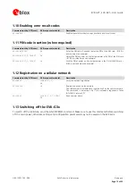 Preview for 12 page of u-blox SARA-G310 User Manual