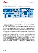 Preview for 5 page of u-blox SARA-N3 Series User Manual