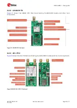 Предварительный просмотр 28 страницы u-blox XPLR-HPG-1 User Manual