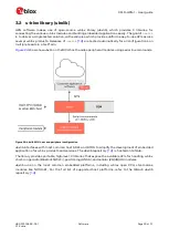 Предварительный просмотр 30 страницы u-blox XPLR-HPG-1 User Manual