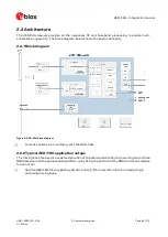 Предварительный просмотр 8 страницы u-blox ZED-F9H Integration Manual