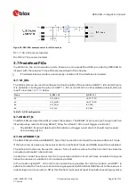 Предварительный просмотр 38 страницы u-blox ZED-F9H Integration Manual