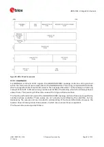 Предварительный просмотр 61 страницы u-blox ZED-F9H Integration Manual