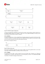 Предварительный просмотр 62 страницы u-blox ZED-F9H Integration Manual