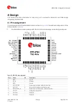 Предварительный просмотр 68 страницы u-blox ZED-F9H Integration Manual