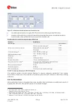 Предварительный просмотр 73 страницы u-blox ZED-F9H Integration Manual