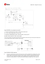 Предварительный просмотр 75 страницы u-blox ZED-F9H Integration Manual