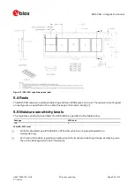 Предварительный просмотр 90 страницы u-blox ZED-F9H Integration Manual