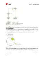 Preview for 20 page of u-blox ZED-F9T Integration Manual