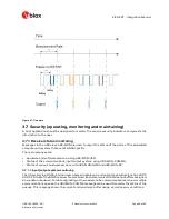 Preview for 46 page of u-blox ZED-F9T Integration Manual