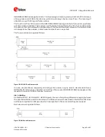 Preview for 50 page of u-blox ZED-F9T Integration Manual