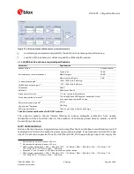 Preview for 61 page of u-blox ZED-F9T Integration Manual