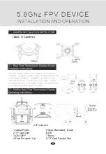 Preview for 9 page of U-FLY W606-3 Instruction Manual