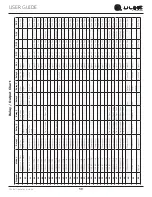 Предварительный просмотр 50 страницы U-Line 0833790047111 User Manual & Service Manual