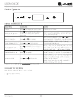 Preview for 22 page of U-Line 1 Class UHRE124 User Manual & Service Manual