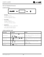 Предварительный просмотр 42 страницы U-Line 1 Series User Manual & Service Manual