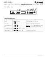 Предварительный просмотр 22 страницы U-Line 1215R User Manual