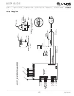 Предварительный просмотр 29 страницы U-Line 1224DWRSOD User Manual & Service Manual