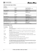 Preview for 12 page of U-Line 2115WC Use And Care Manual