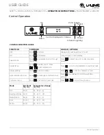 Preview for 28 page of U-Line 2218RINT-01A User Manual