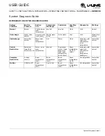 Preview for 41 page of U-Line 2224DWR User Manual & Service Manual