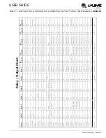 Preview for 52 page of U-Line 2224DWR User Manual & Service Manual