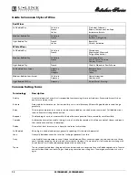 Preview for 12 page of U-Line 2275DWRWOL Use And Care Manual