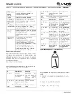 Preview for 36 page of U-Line 3018R User Manual & Service Manual