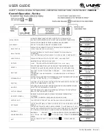 Preview for 53 page of U-Line 3018R User Manual & Service Manual