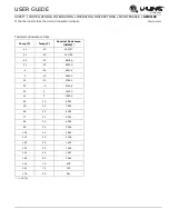 Preview for 63 page of U-Line 3018R User Manual & Service Manual